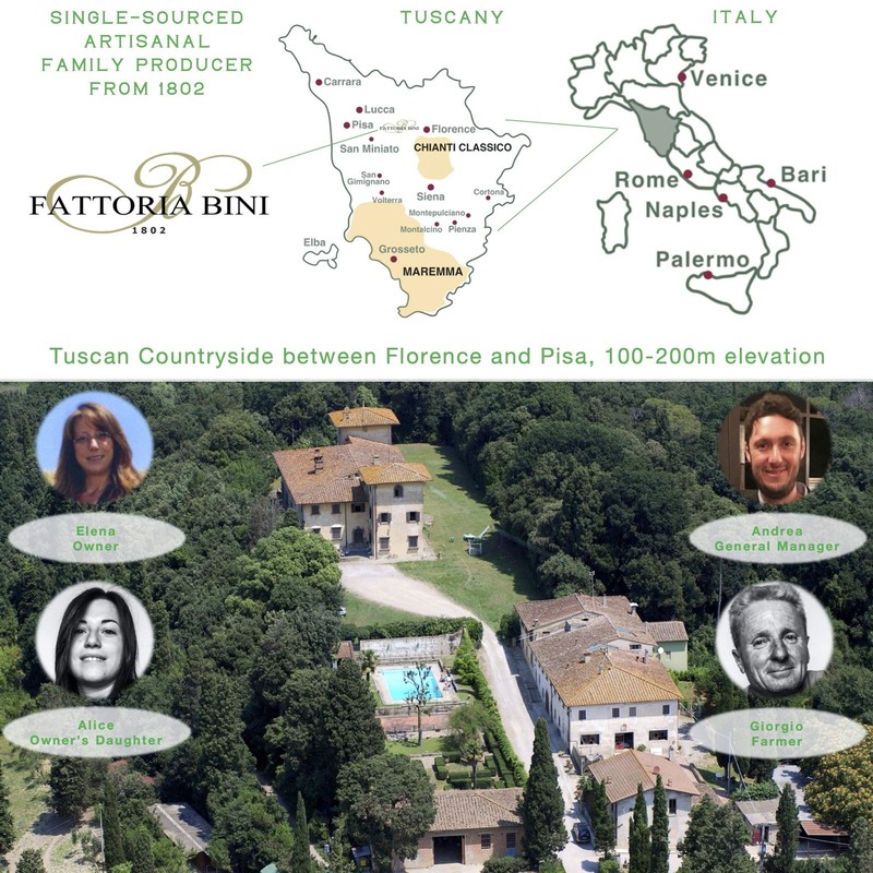 Fattoria Bini Tuscany Extra Virgin Olive Oil from Italy – 2025 Gold Award Win... gallery