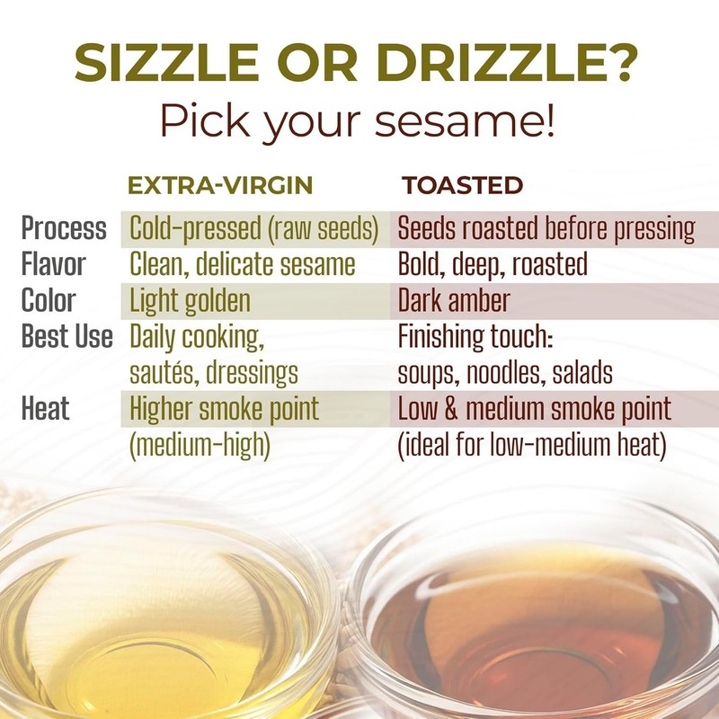 Organic Toasted Sesame Oil - Unrefined Oil Made in a Facility Free from Glute... gallery