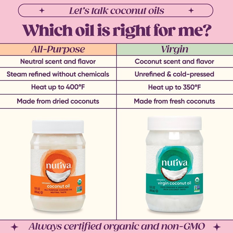 Nutiva Organic Steam-Refined Coconut Oil, 15 Fl Oz, USDA Organic, Non-GMO, Vegan gallery