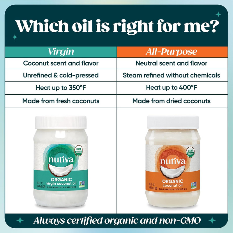 Organic Coconut Oil, 15 Fl Oz gallery