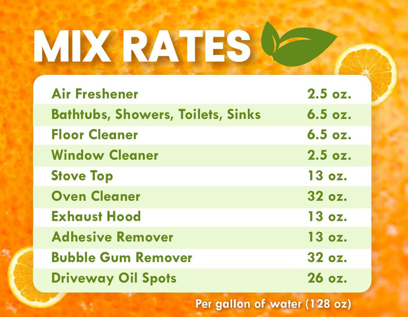 Premium Cold Pressed Orange Oil Concentrate- 32 Oz (With D-Limonene), Concentrat gallery