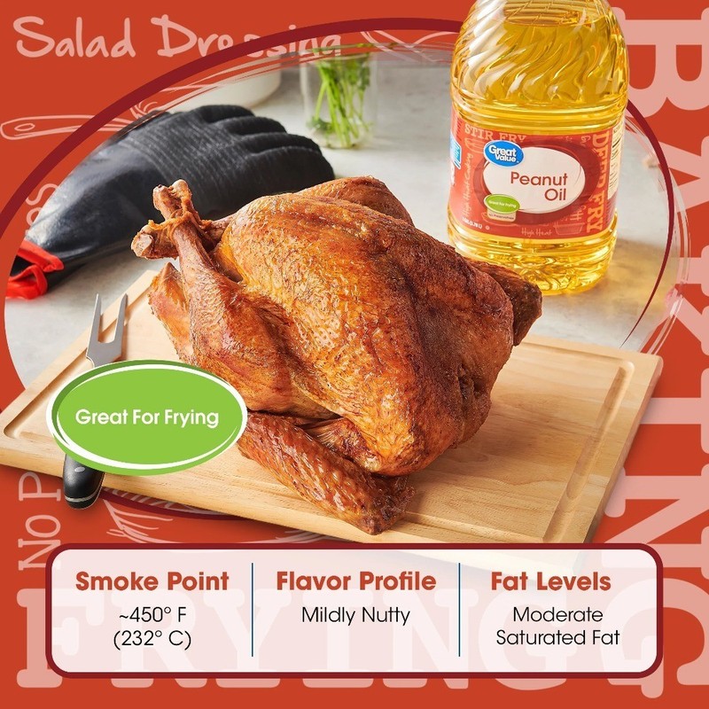 Pure Peanut Oil for Cooking, Heart-Healthy, All-Purpose, 1 Gallon Bottle gallery