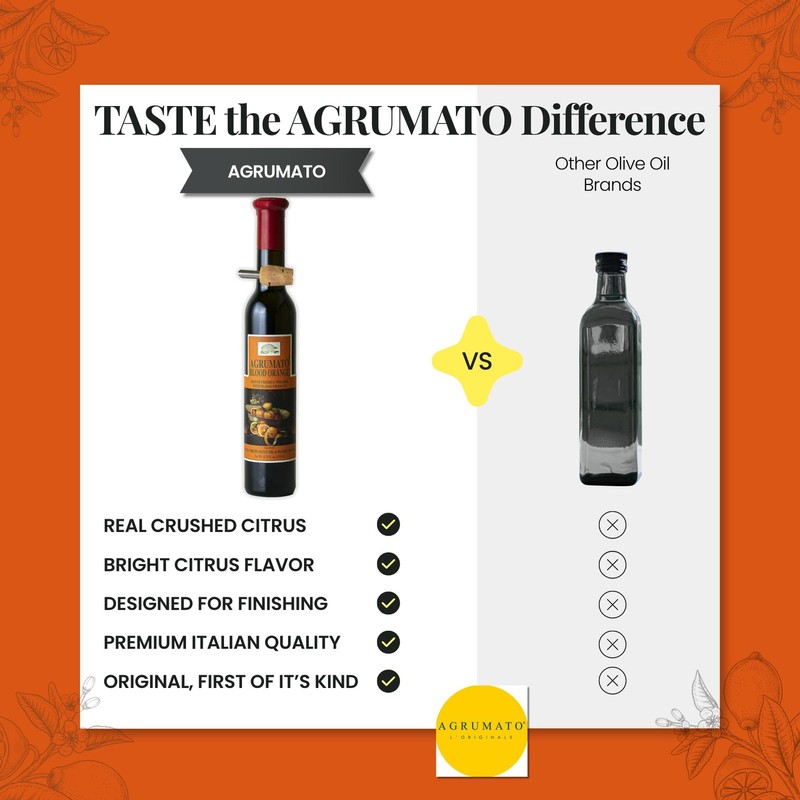 Agrumato Blood Orange Olive Oil, Cold Pressed Italian Extra Virgin with Fresh... gallery