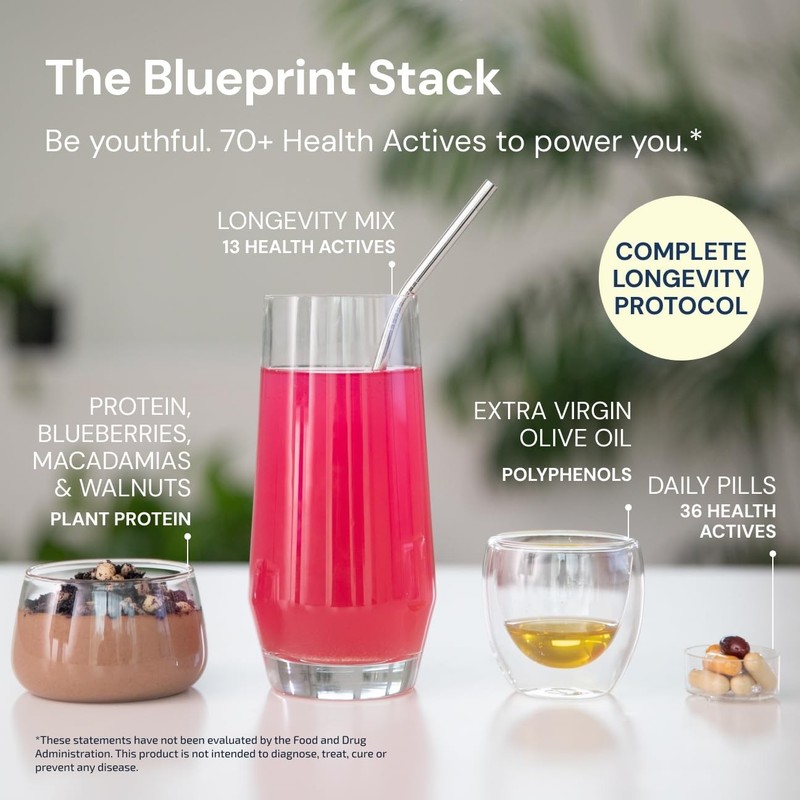 Blueprint by Bryan Johnson Olive Oil–Snake Oil- Extra Virgin Olive Oil–2 Pack gallery