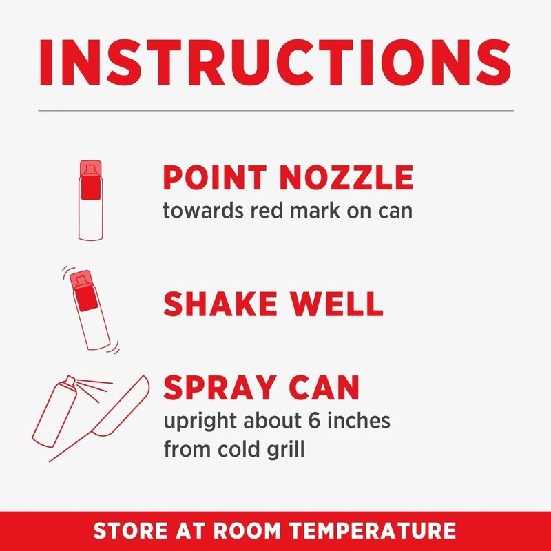 PAM High Temperature Grilling Spray 5 Ounce Pack of 2 Non Stick Cooking Spray gallery