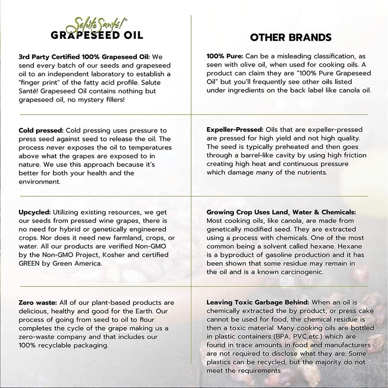 Salute Santé! 256 Fl. Oz. Grapeseed Oil - Pure Cold Pressed for Baking & Frying gallery
