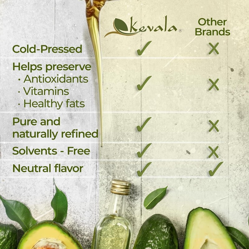 Avocado Oil Cold Pressed Non‑GMO Project Verified & Kosher Multipurpose gallery