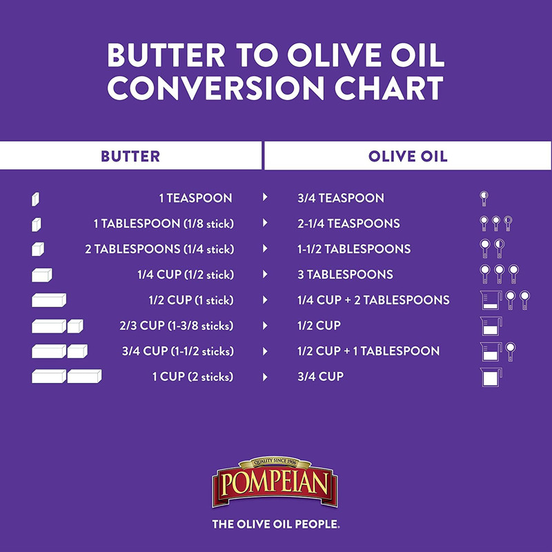 Pompeian Robust Extra Virgin Olive Oil, First Cold Pressed, Full-Bodied Flavor gallery