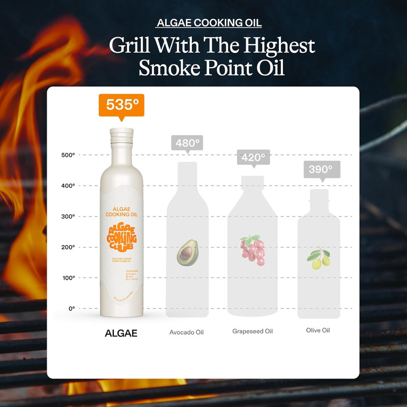 Chef-Grade 100% Algae Cooking Oil 7Oz Squeeze Bottles (2 Pack) – High Smoke Poin gallery