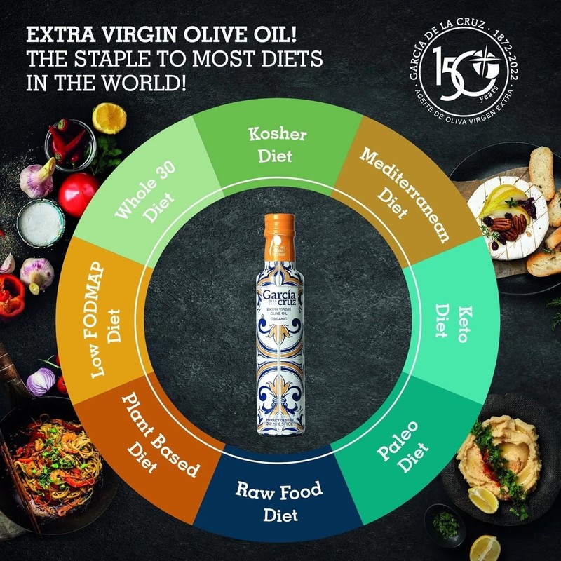 GARCÍA DE LA CRUZ - Organic Extra Virgin Olive Oil, Master Miller Premium Oil, A gallery