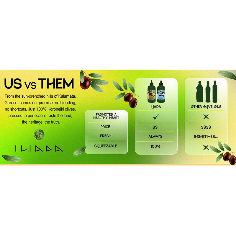 Iliada The Chef's Way Kalamata PDO EVOO, 16.9 fl. oz. FREE SHIPPING!!! gallery