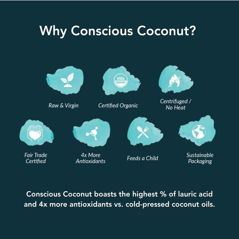 Organic Travel Coconut Oil Packets - Cold-Pressed Virgin for Skin & Hair Care gallery